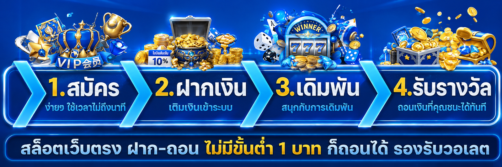 heng34 สล็อตเว็บตรง สมัคร ฝากเงิน เดิมพัน และรับรางวัล รองรับวอลเล็ต